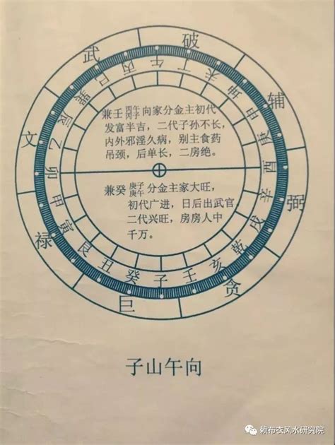 午亥合|午亥合吉凶解析